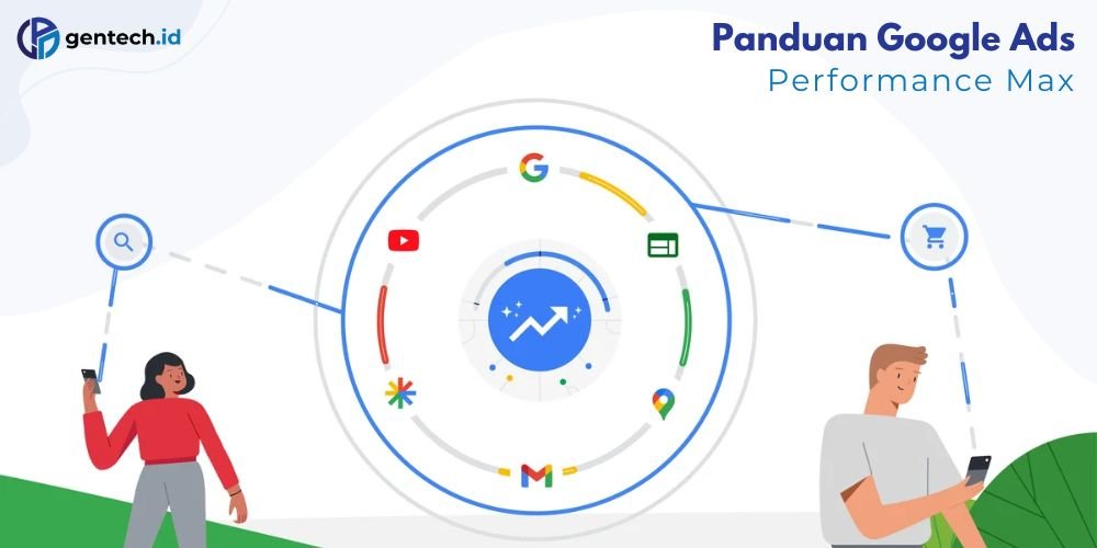 Panduan Performance Max Google Ads