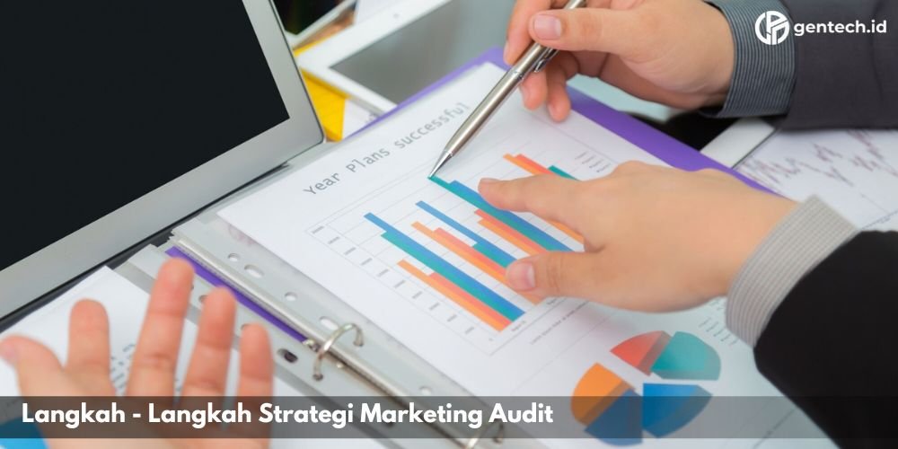 Langkah – Langkah Strategi Marketing Audit