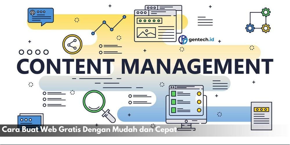 Content management system