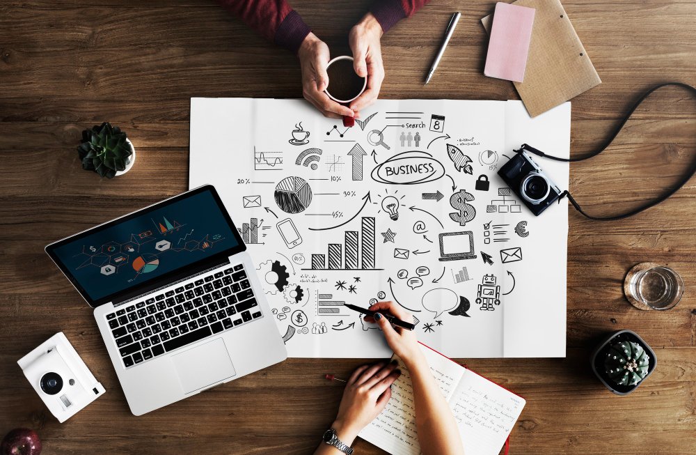 Bisnis Marketing